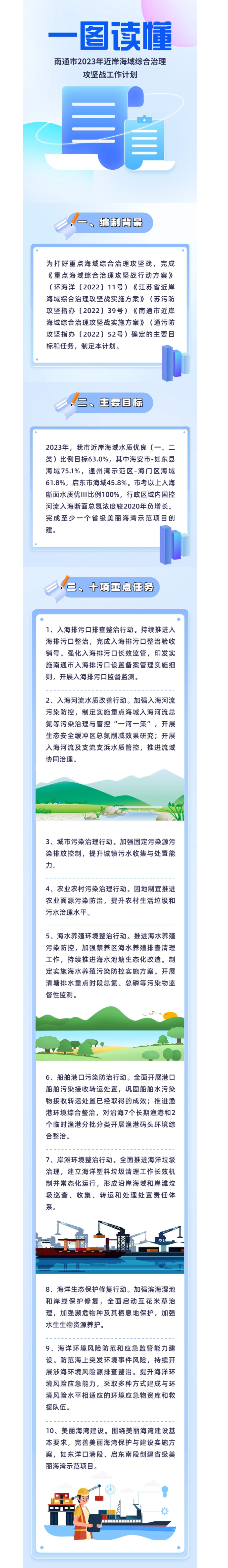 QQ图片20230428093207.png