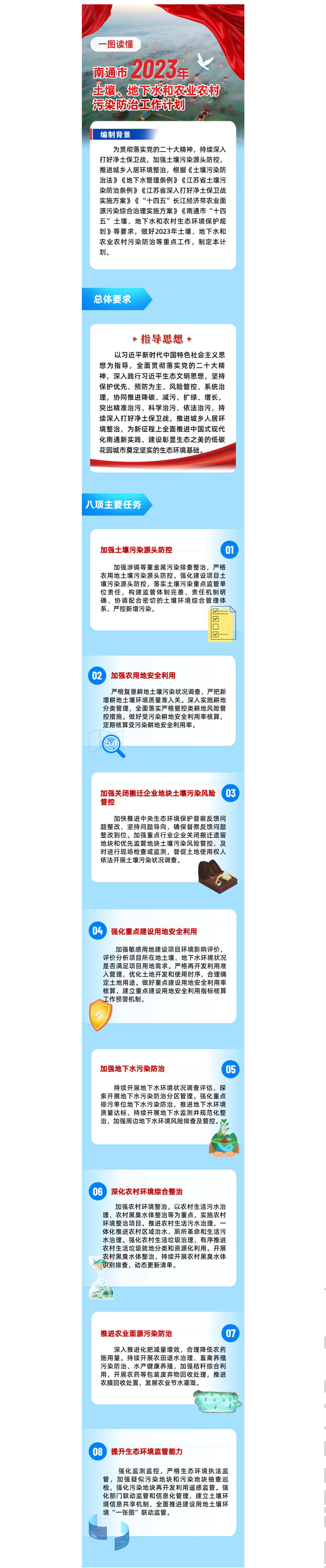 QQ图片20230331094355.png